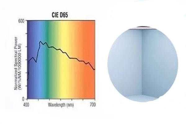 D65 light source