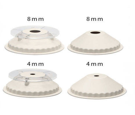 Colorimeter measurement aperture