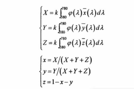 colorimetric system