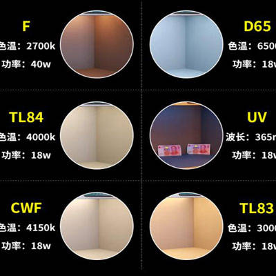 What Are The Common Light Sources For Color Matching Light Boxes? What Are Their Functions?